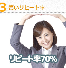 高いリピート率